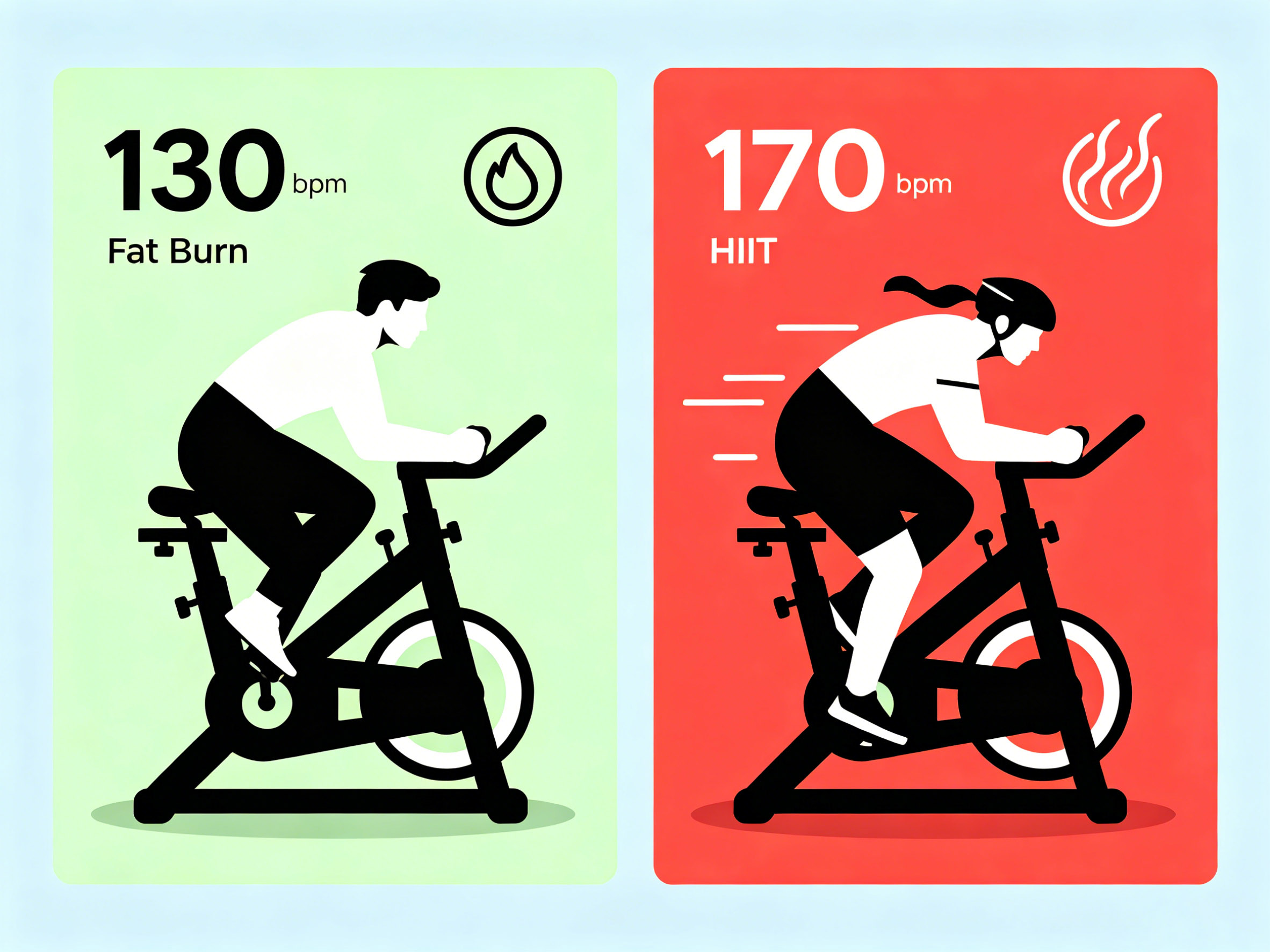 Exercise Bike Calories Burned_ Stationary Cycling Results (3)